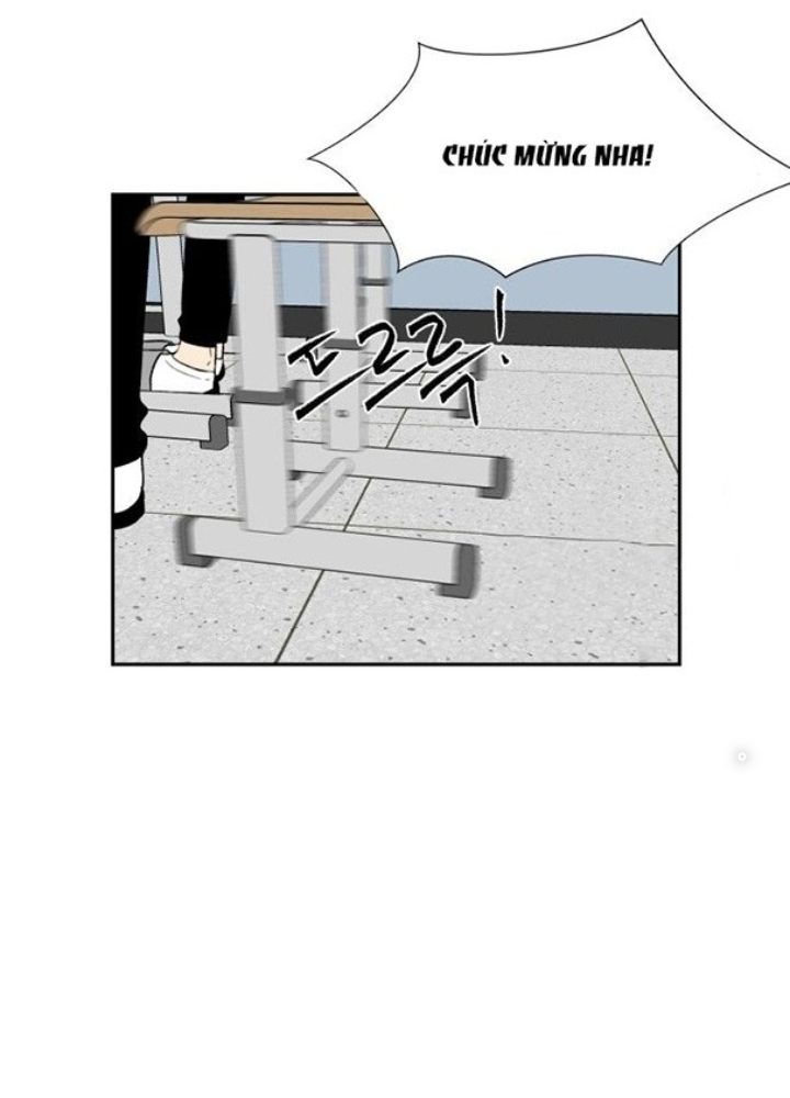 Khuôn Mặt Thiên Tài Chapter 6 - Trang 2