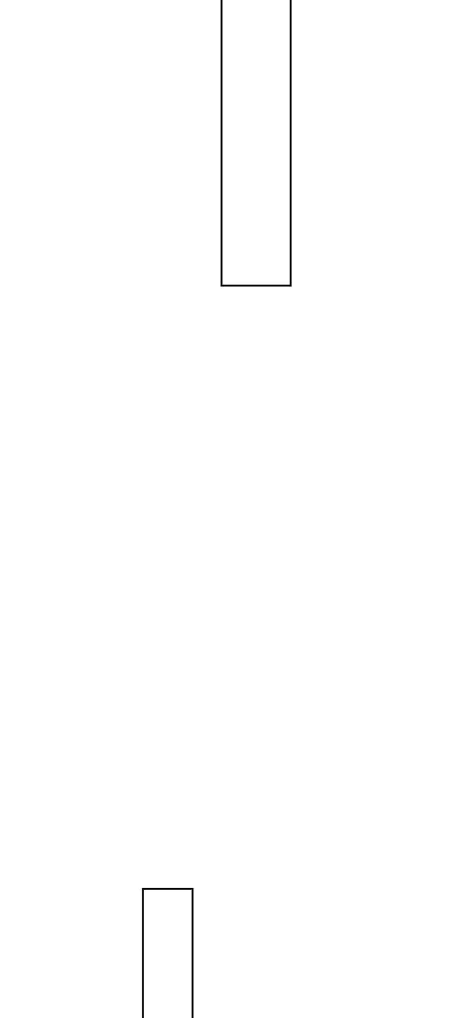 Khuynh Thành Cuồng Phi Của Tà Vương Chapter 129 - Trang 2