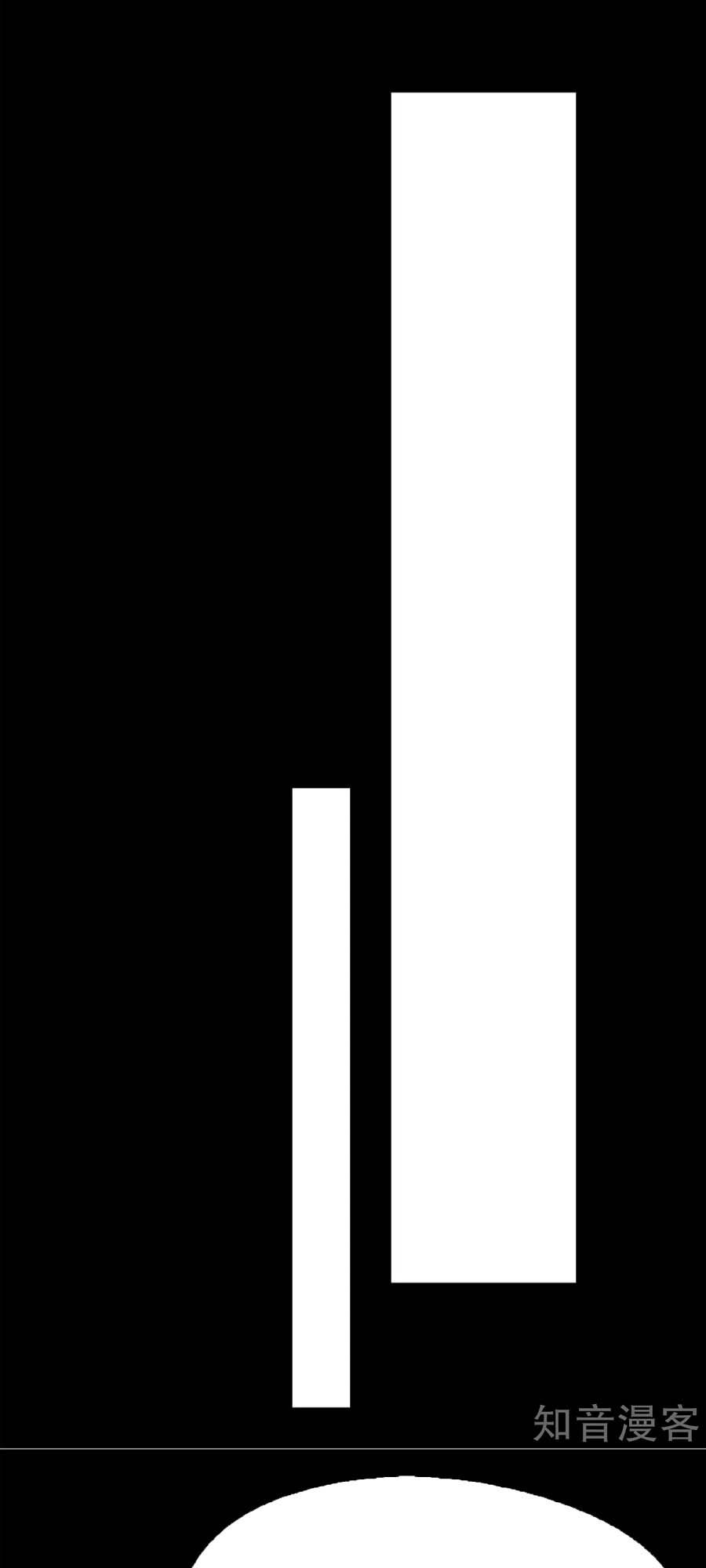 Khuynh Thành Cuồng Phi Của Tà Vương Chapter 87 - Trang 2