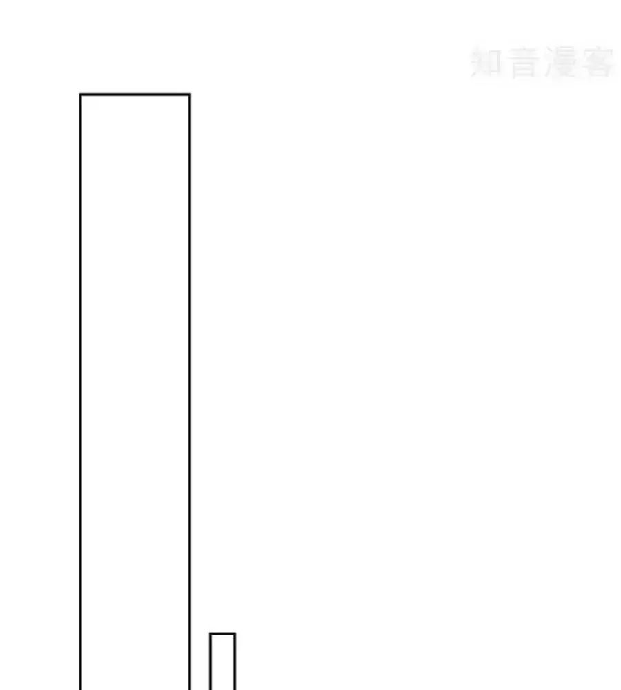 Khuynh Thành Cuồng Phi Của Tà Vương Chapter 97 - Trang 2