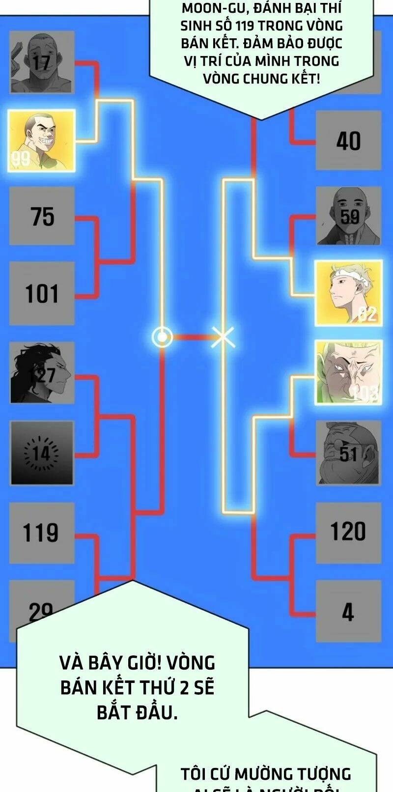 Kĩ Nguyên Của Anh Hùng Chapter 19 - Trang 2