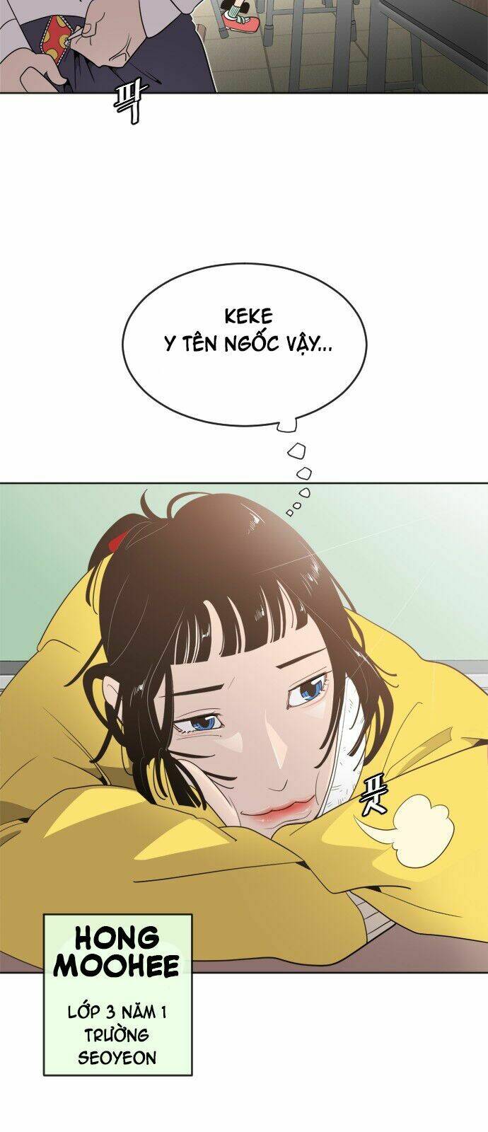 Kĩ Nguyên Của Anh Hùng Chapter 6 - Trang 2