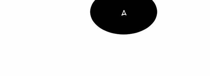 Kĩ Nguyên Của Anh Hùng Chapter 69 - Trang 2