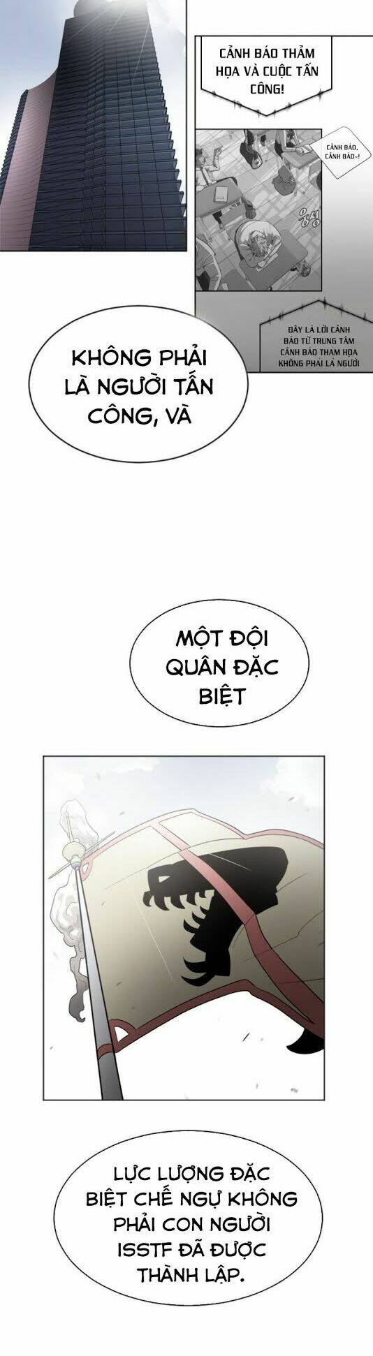 Kĩ Nguyên Của Anh Hùng Chapter 7 - Trang 2