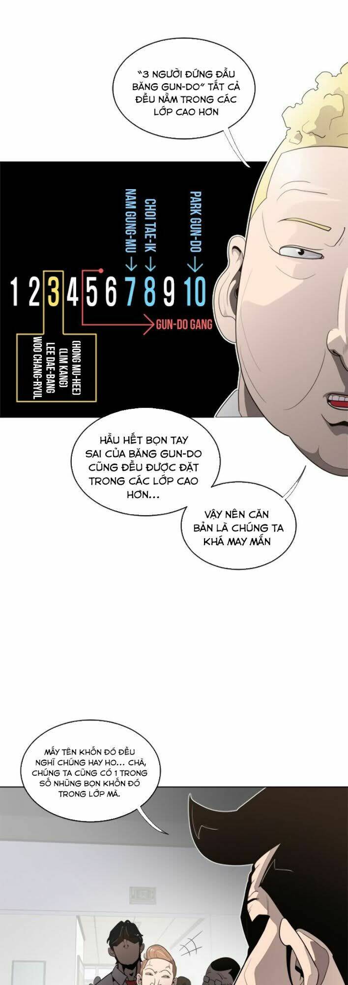 Kĩ Nguyên Của Anh Hùng Chapter 8 - Trang 2