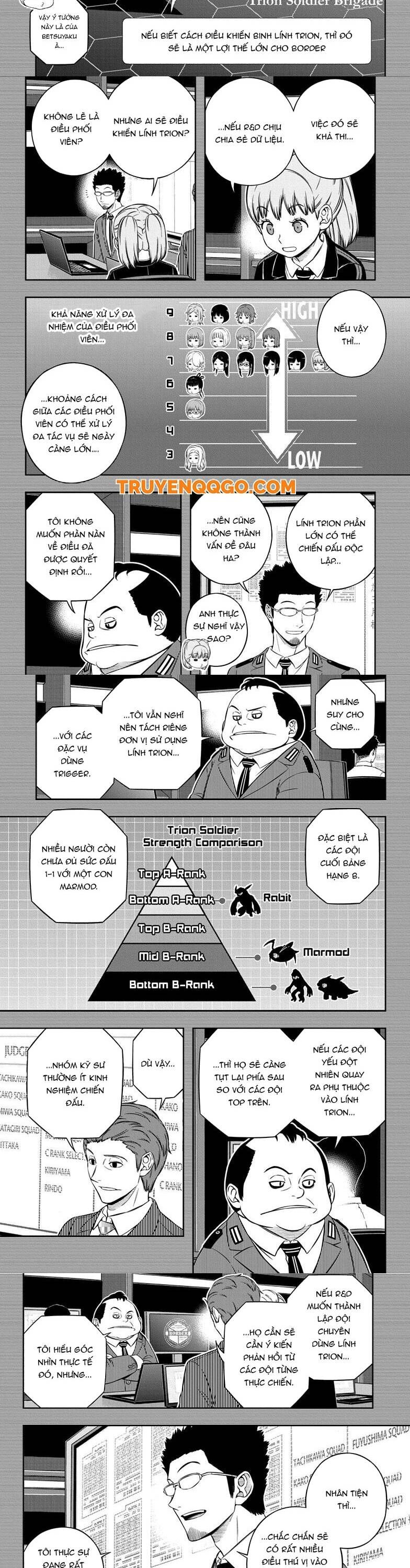 Kỉ Nguyên Trigger Chapter 237 - Trang 2