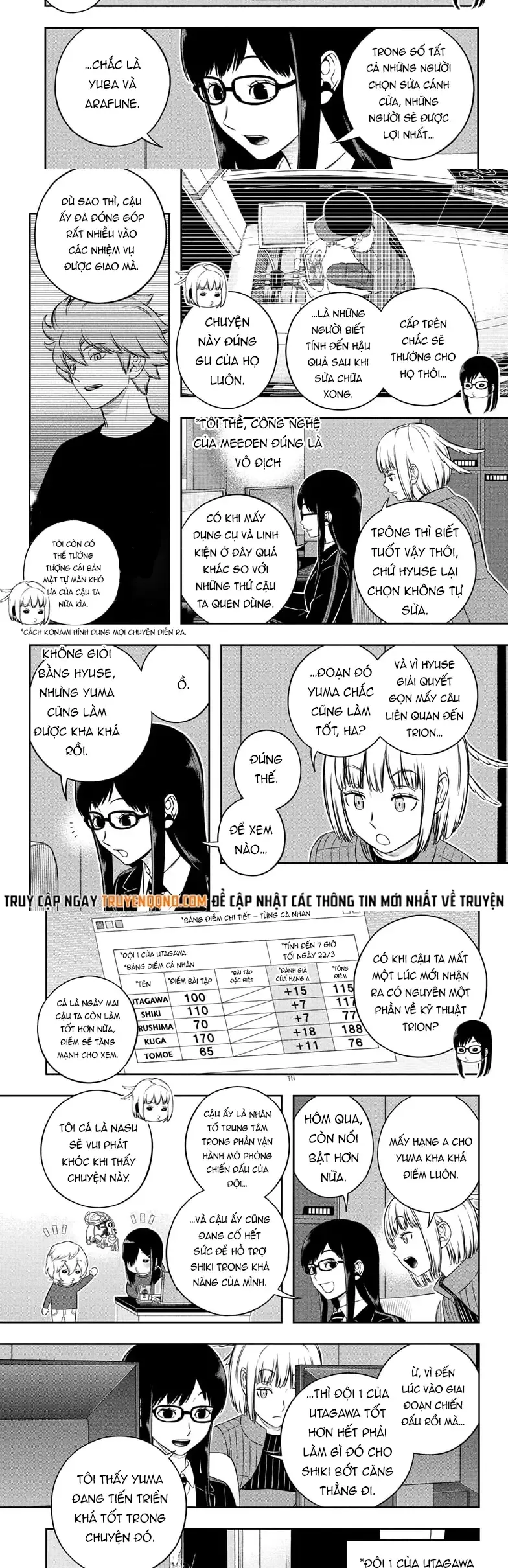 Kỉ Nguyên Trigger Chapter 250 - Trang 2