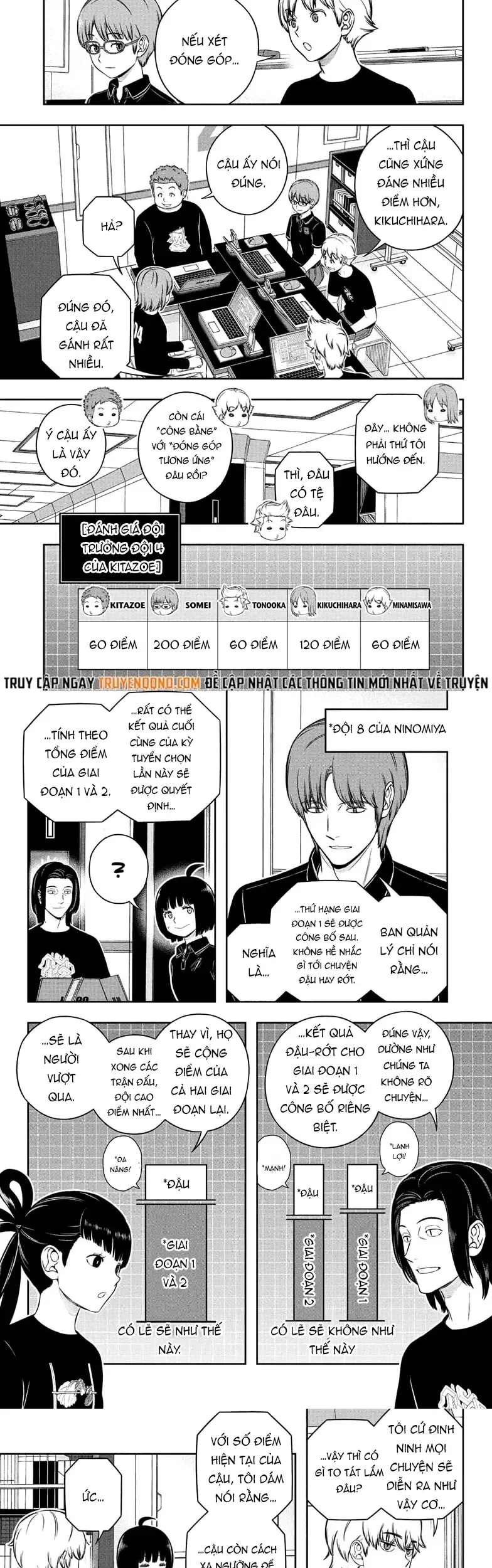 Kỉ Nguyên Trigger Chapter 254 - Trang 2