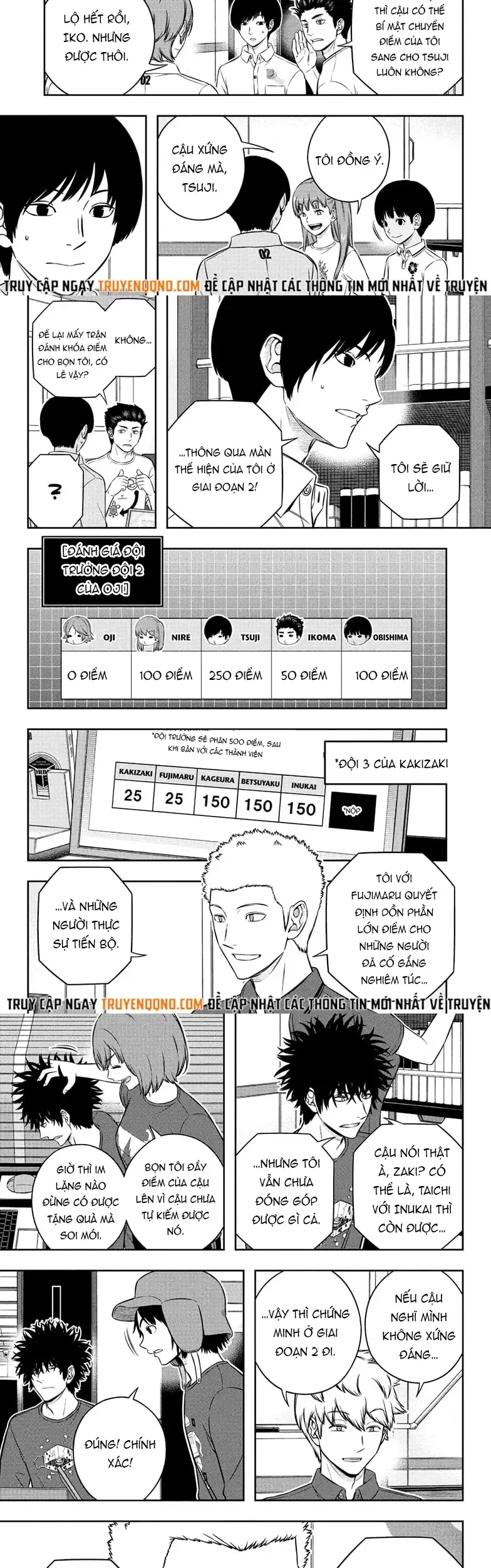 Kỉ Nguyên Trigger Chapter 254 - Trang 2