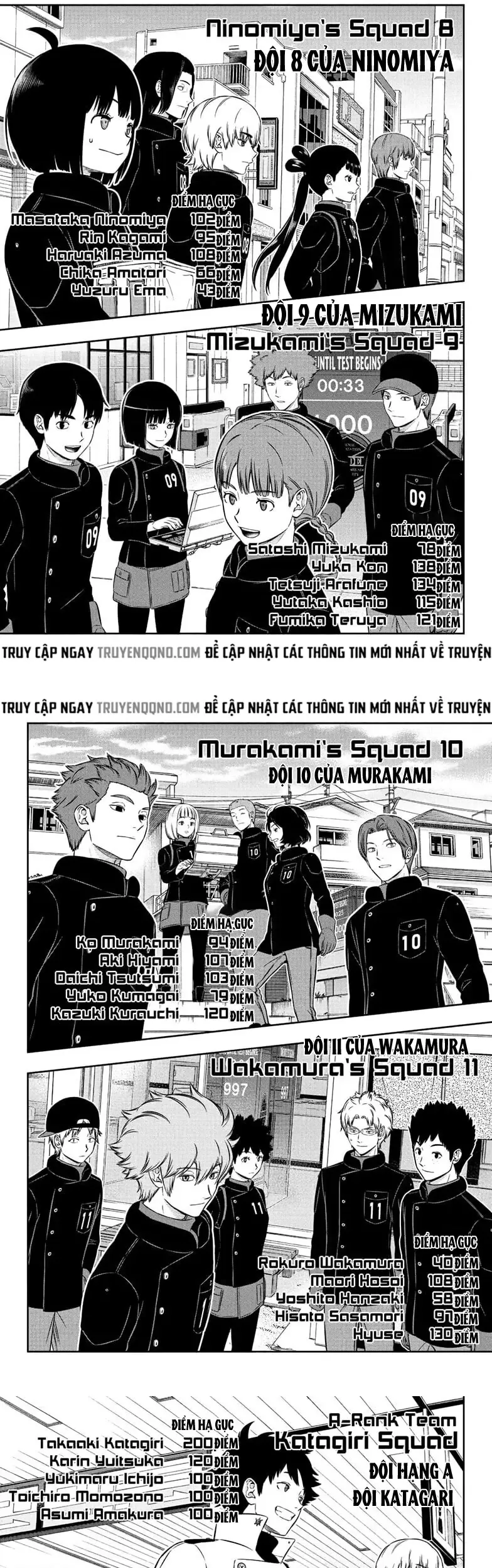 Kỉ Nguyên Trigger Chapter 258 - Trang 2