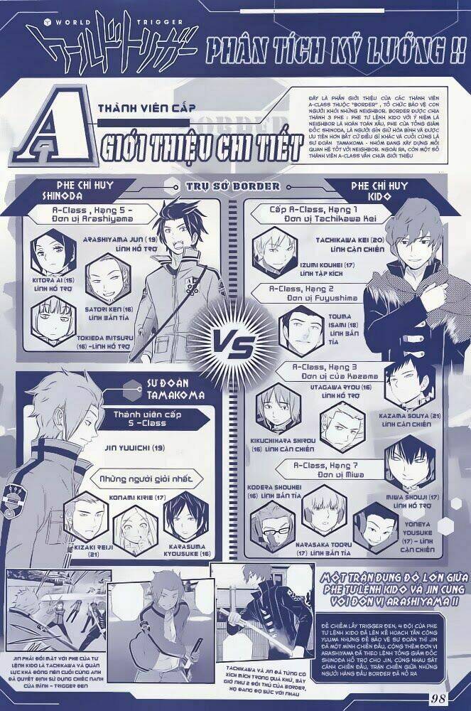 Kỉ Nguyên Trigger Chapter 28 - Trang 2