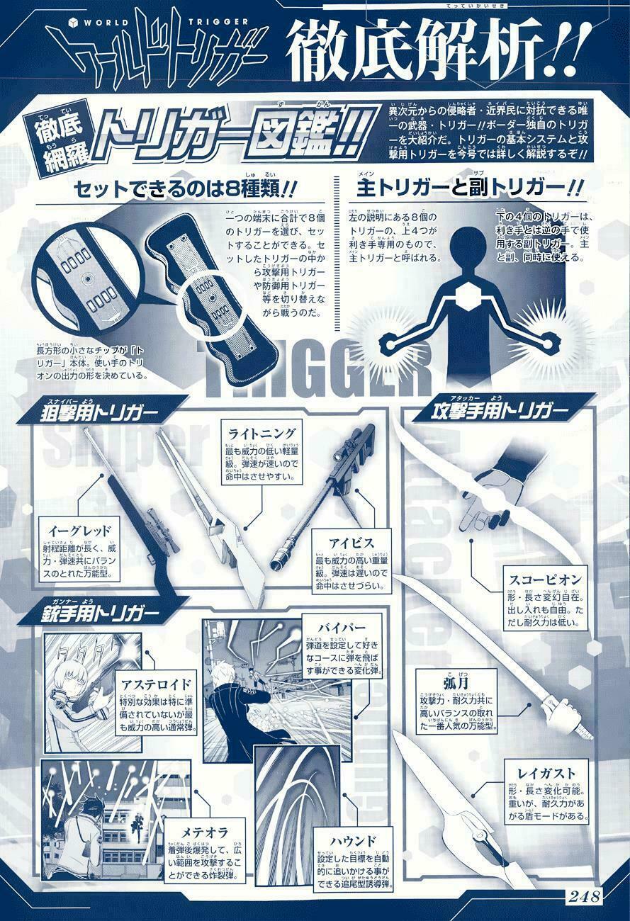 Kỉ Nguyên Trigger Chapter 36 - Trang 2