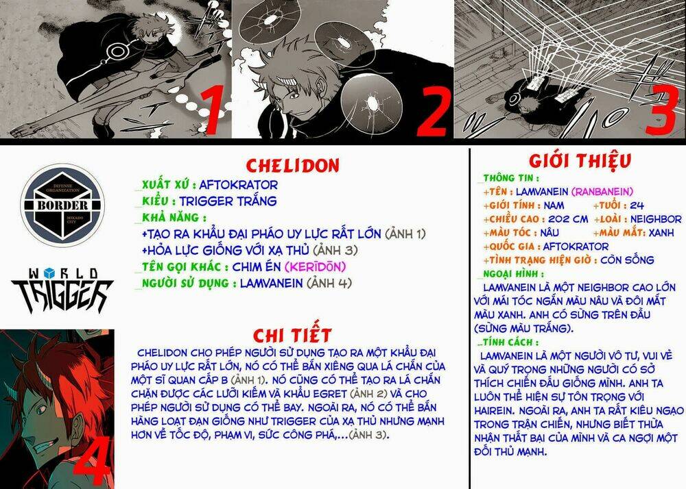 Kỉ Nguyên Trigger Chapter 59 - Trang 2