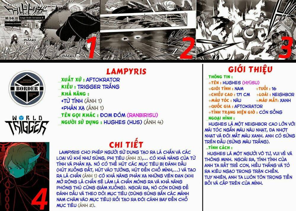 Kỉ Nguyên Trigger Chapter 59 - Trang 2