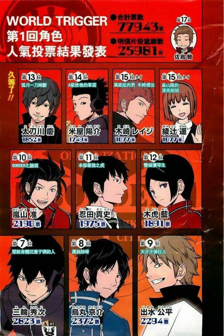 Kỉ Nguyên Trigger Chapter 63 - Trang 2