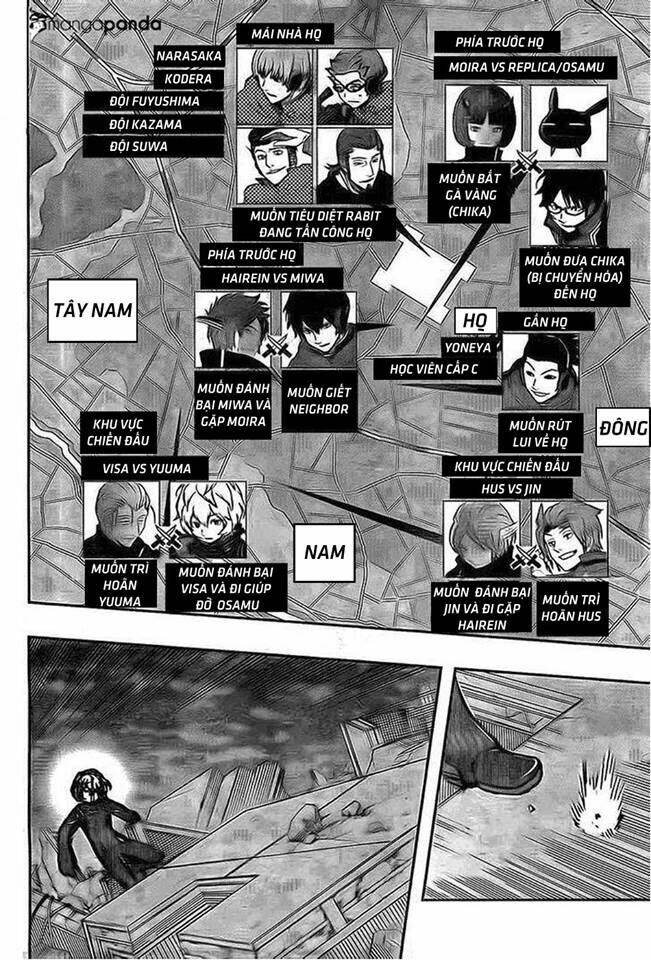 Kỉ Nguyên Trigger Chapter 77 - Trang 2