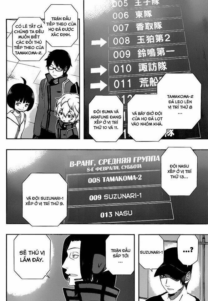 Kỉ Nguyên Trigger Chapter 91 - Trang 2