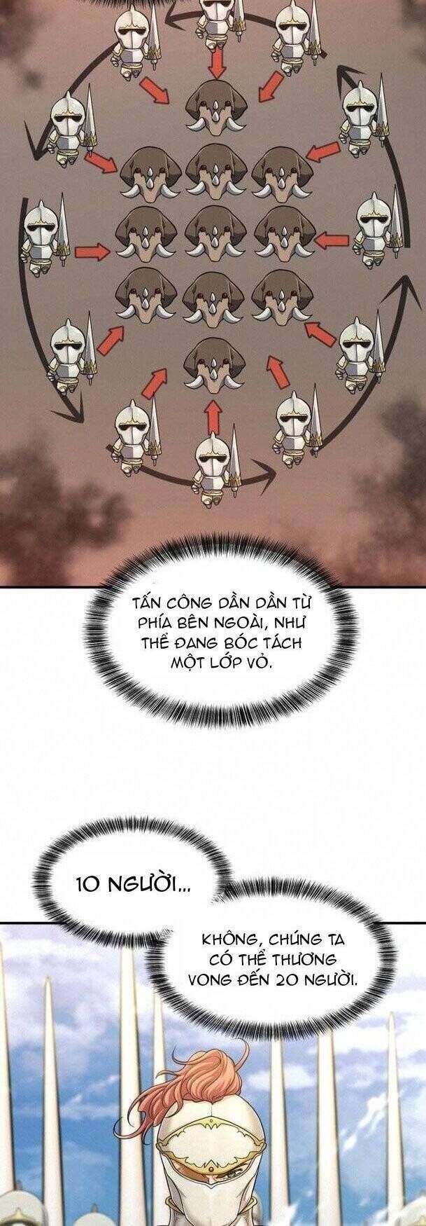 Kĩ Sư Bá Nhất Thế Giới Chapter 52.4 - Trang 2