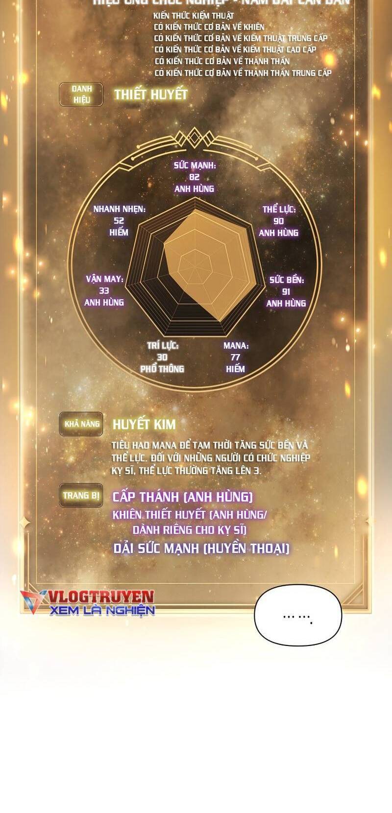 Kí Sự Hồi Quy Chapter 27 - Trang 2