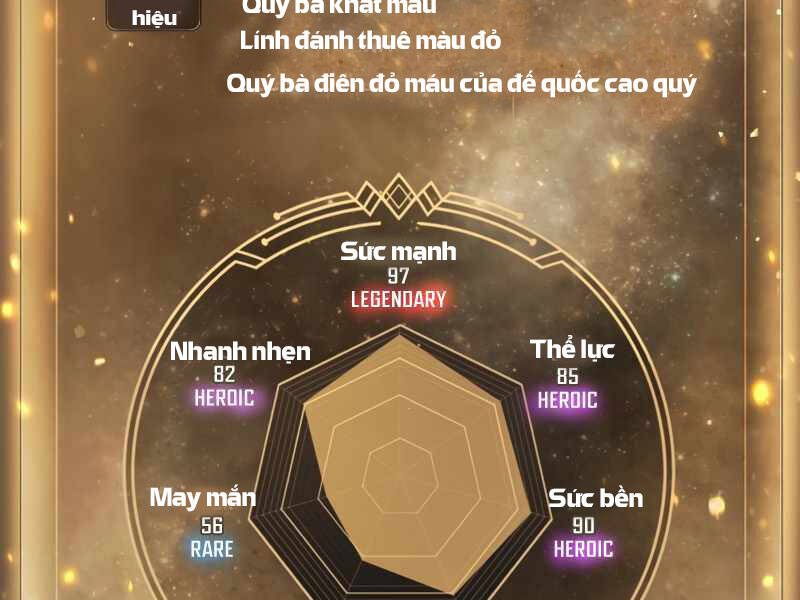 Kí Sự Hồi Quy Chapter 35 - Trang 2