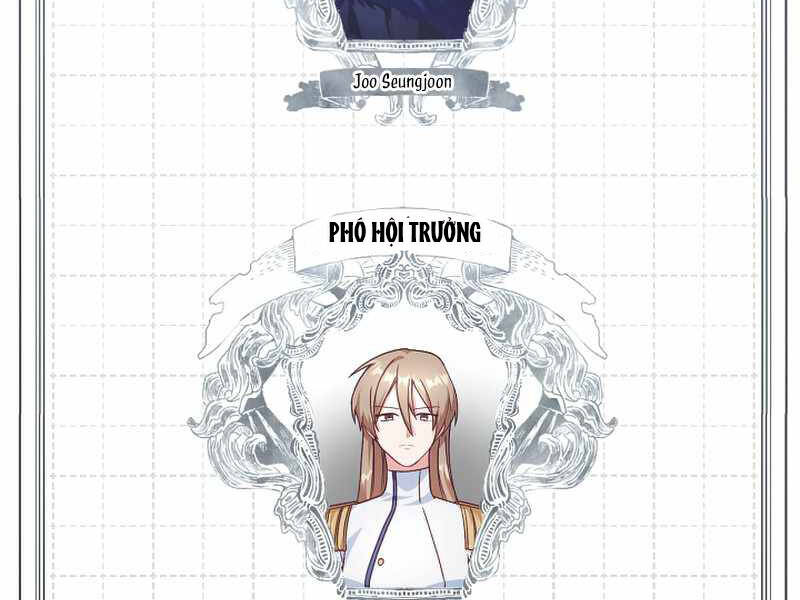 Kí Sự Hồi Quy Chapter 40 - Trang 2