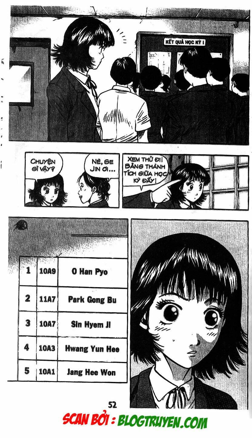 Kid Gang Chapter 94 - Trang 2