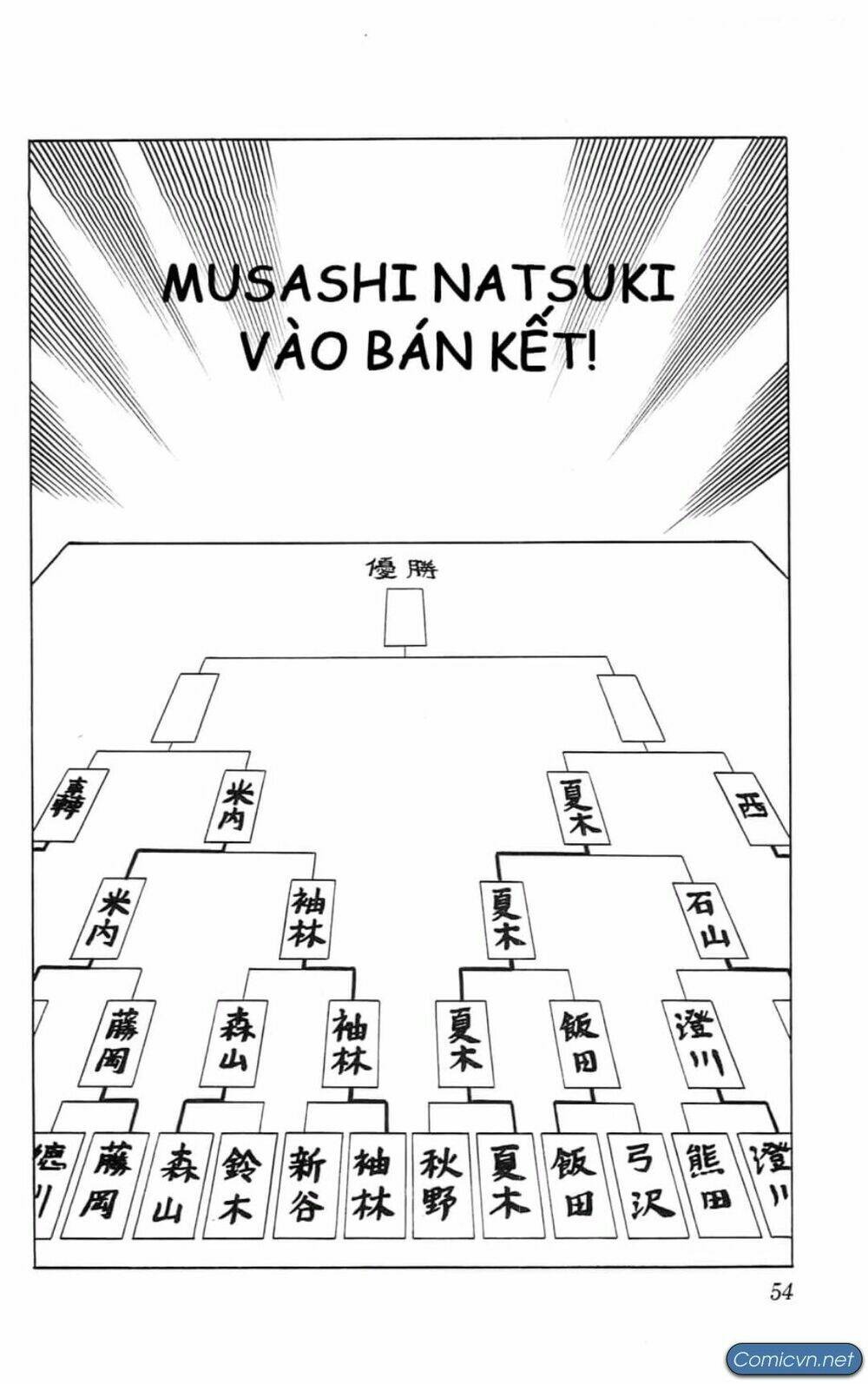 Kiếm Sĩ Musashi Chapter 10 - Trang 2