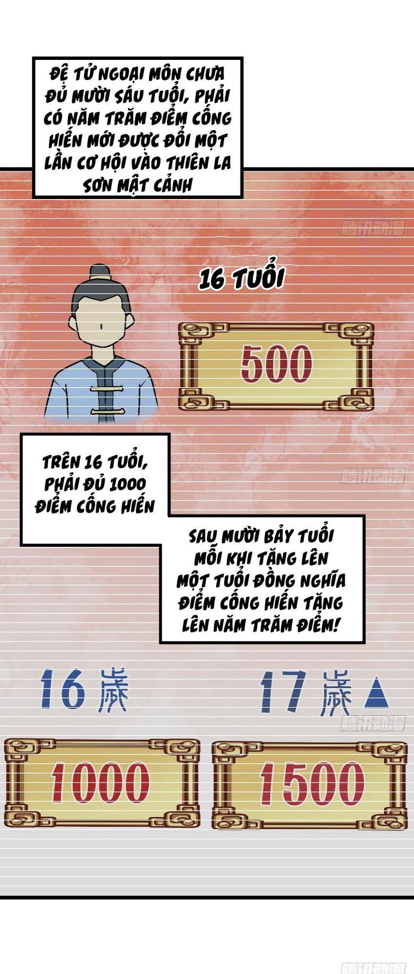 Kiếm Thần Tuyệt Thế Chapter 3 - Trang 2