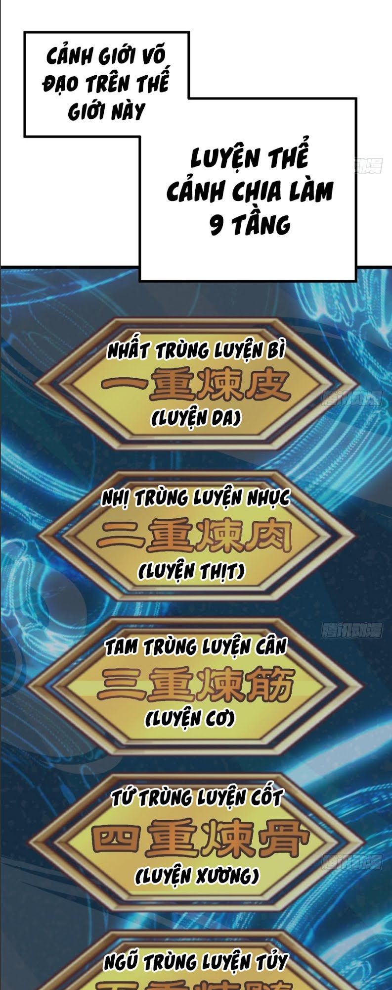 Kiếm Thần Tuyệt Thế Chapter 6 - Trang 2