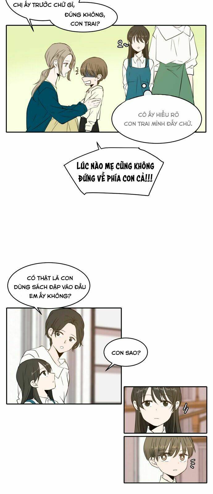 Kiếp Này Cũng Xin Chăm Sóc Tôi Như Vậy Nhé Chapter 1 - Trang 2