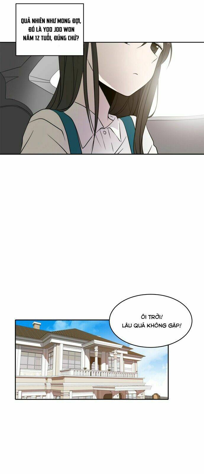 Kiếp Này Cũng Xin Chăm Sóc Tôi Như Vậy Nhé Chapter 1 - Trang 2