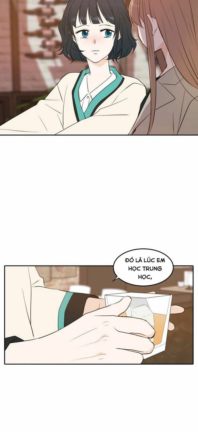 Kiếp Này Cũng Xin Chăm Sóc Tôi Như Vậy Nhé Chapter 17 - Trang 2