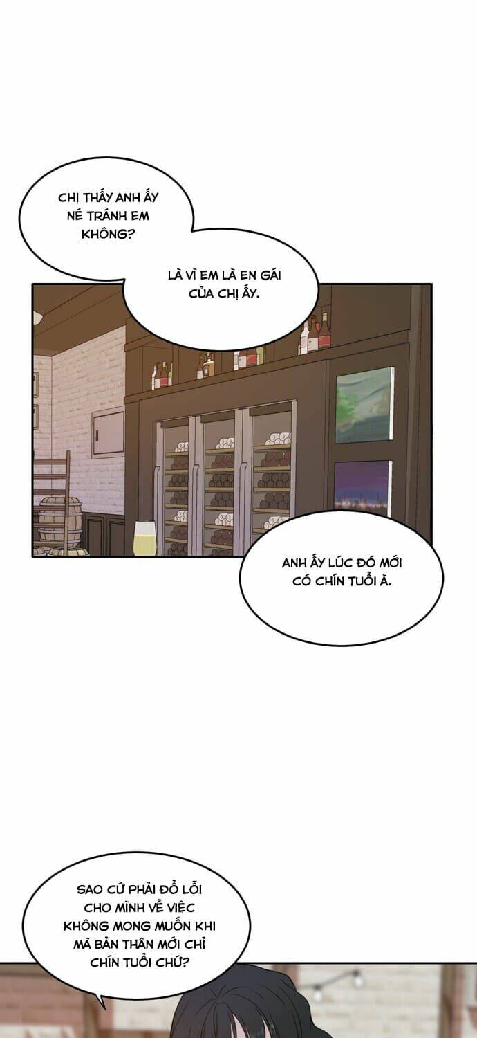 Kiếp Này Cũng Xin Chăm Sóc Tôi Như Vậy Nhé Chapter 17 - Trang 2