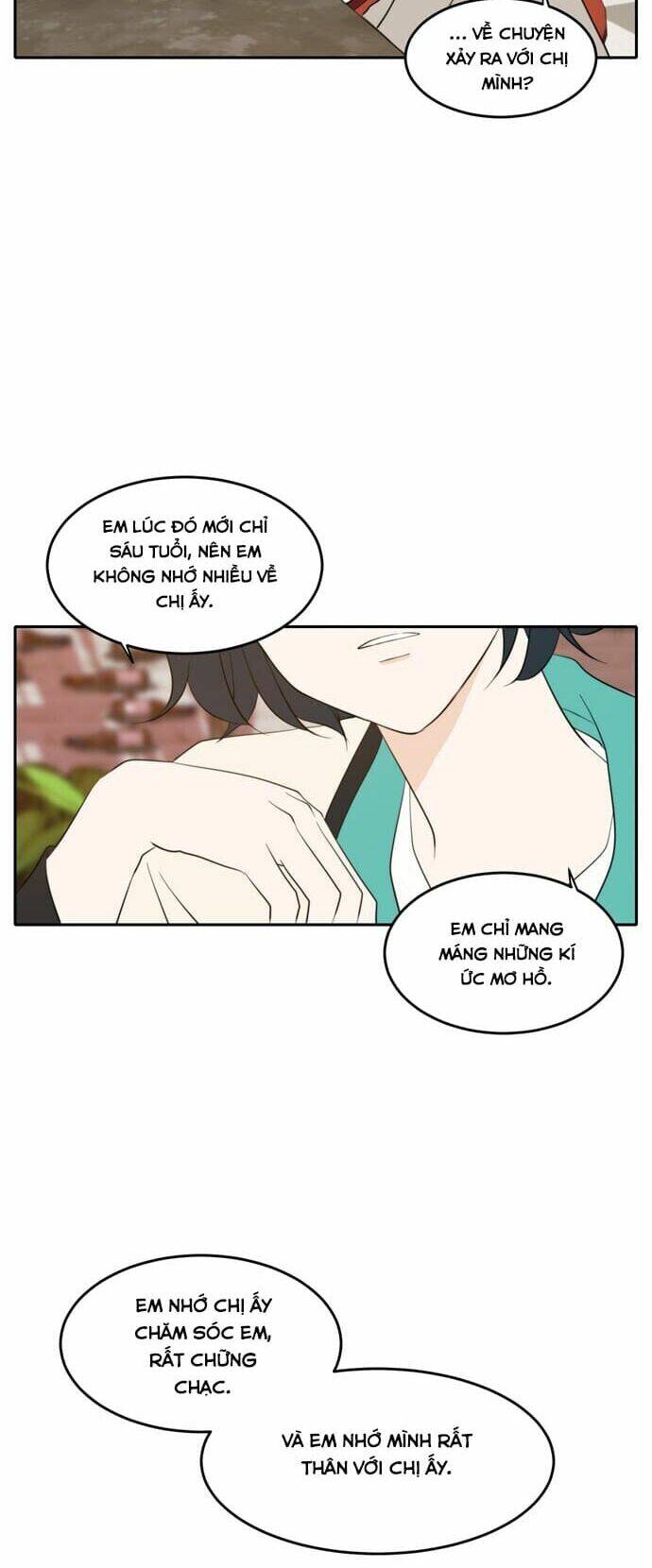 Kiếp Này Cũng Xin Chăm Sóc Tôi Như Vậy Nhé Chapter 17 - Trang 2