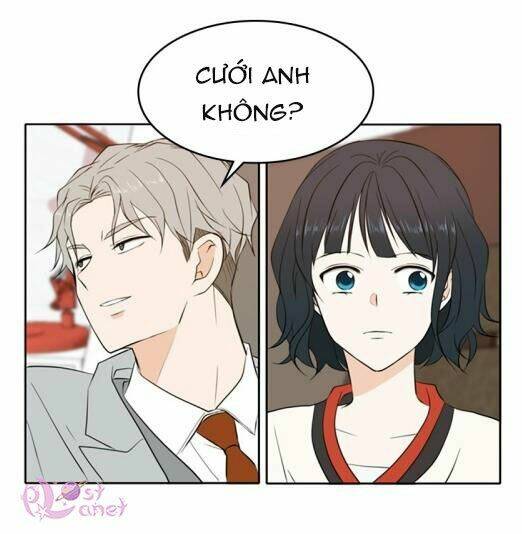 Kiếp Này Cũng Xin Chăm Sóc Tôi Như Vậy Nhé Chapter 20 - Trang 2