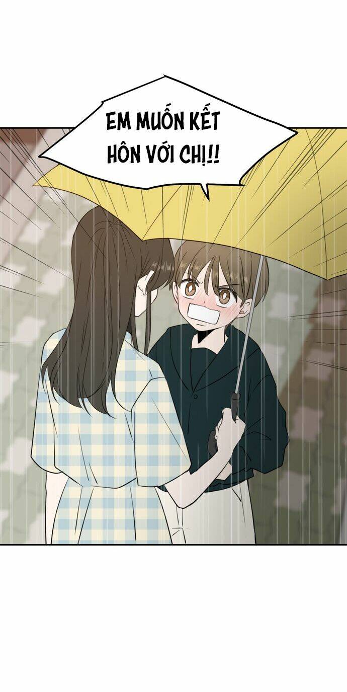Kiếp Này Cũng Xin Chăm Sóc Tôi Như Vậy Nhé Chapter 3 - Trang 2