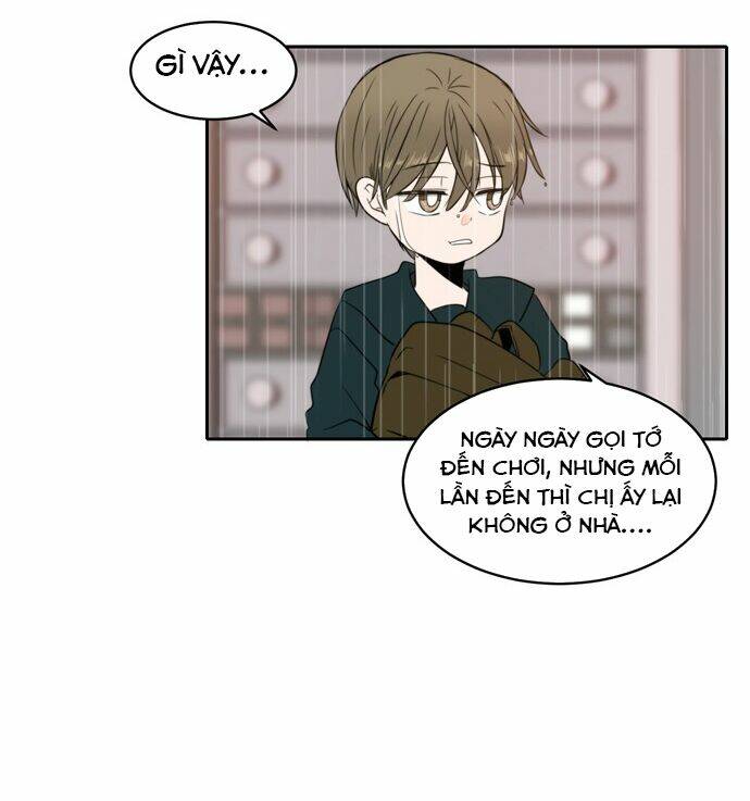 Kiếp Này Cũng Xin Chăm Sóc Tôi Như Vậy Nhé Chapter 3 - Trang 2