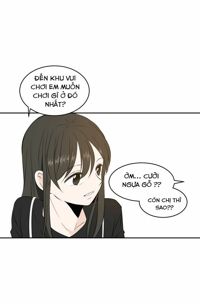 Kiếp Này Cũng Xin Chăm Sóc Tôi Như Vậy Nhé Chapter 3 - Trang 2