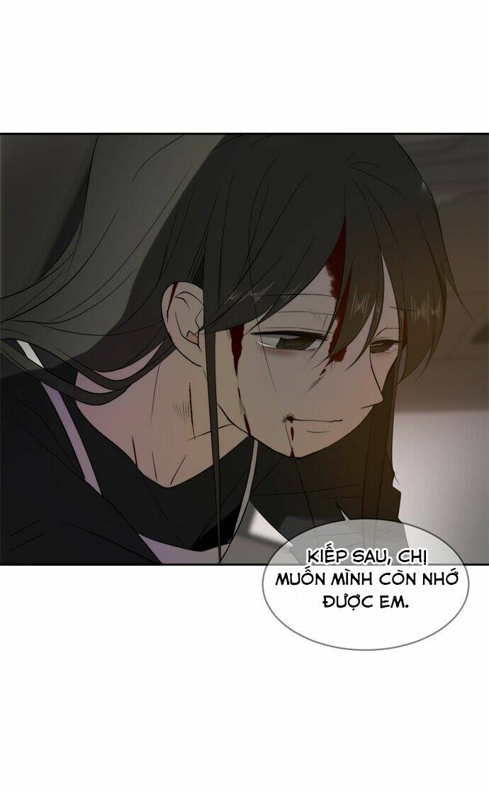 Kiếp Này Cũng Xin Chăm Sóc Tôi Như Vậy Nhé Chapter 3 - Trang 2