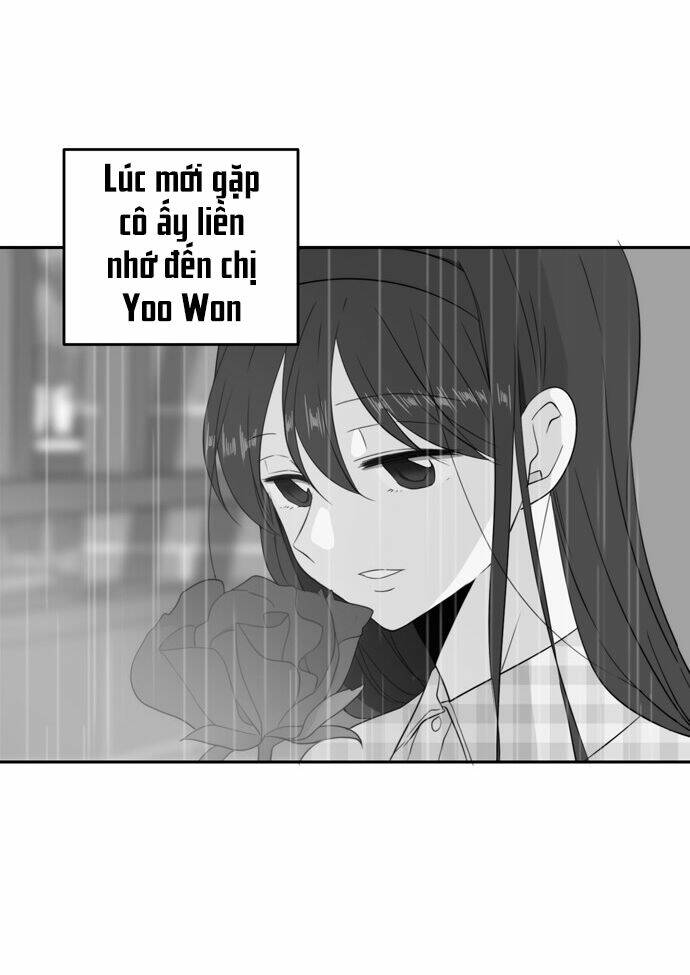 Kiếp Này Cũng Xin Chăm Sóc Tôi Như Vậy Nhé Chapter 9 - Trang 2