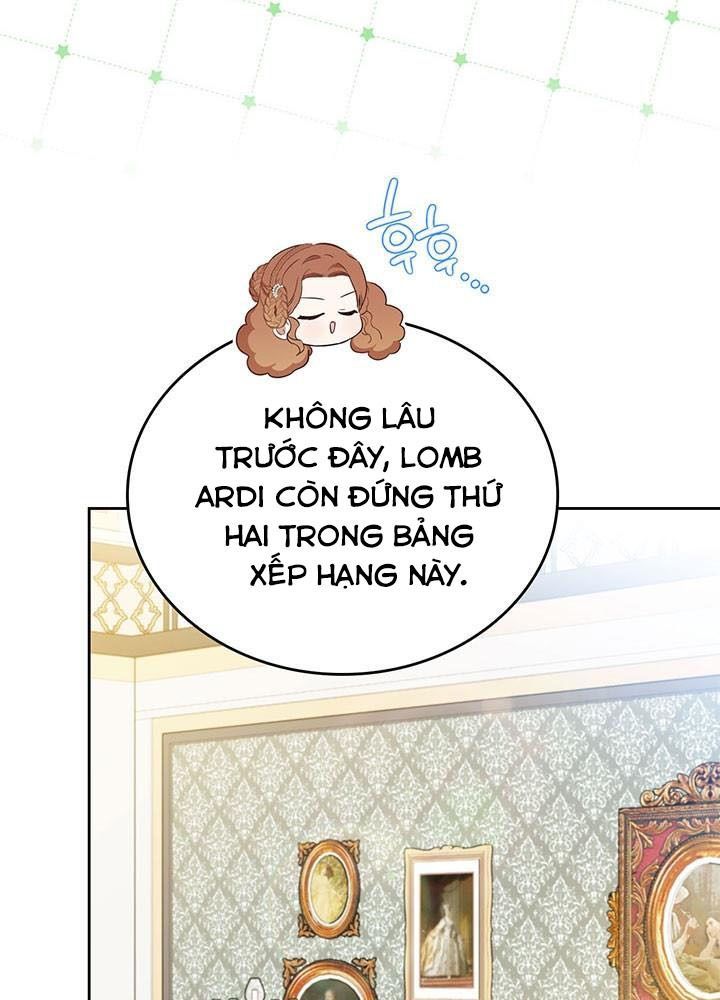 Kiếp Này, Tôi Sẽ Trở Thành Gia Chủ Chapter 102 - Trang 2