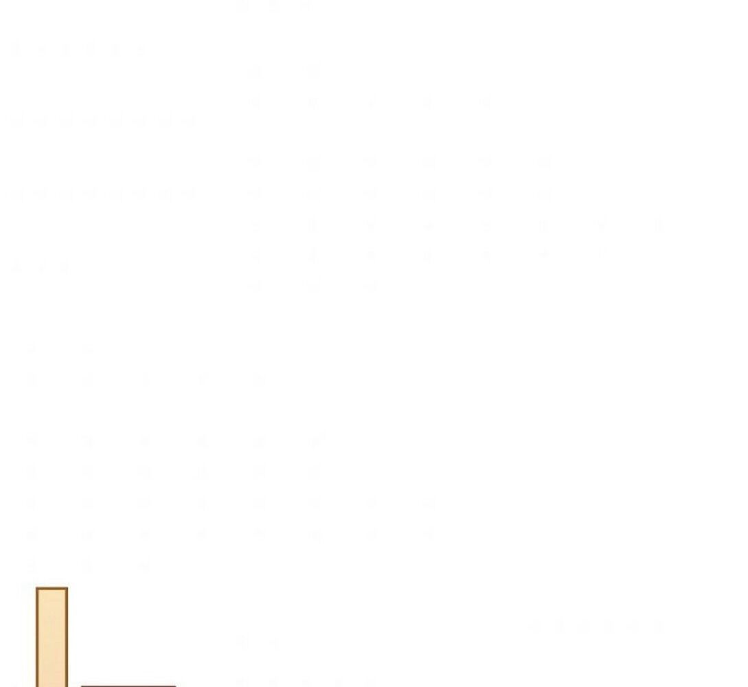 Kiếp Này, Tôi Sẽ Trở Thành Gia Chủ Chapter 19 - Trang 2