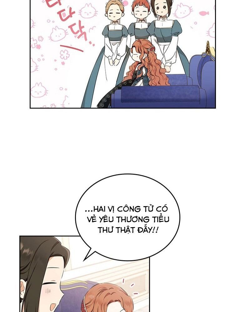 Kiếp Này, Tôi Sẽ Trở Thành Gia Chủ Chapter 43 - Trang 2