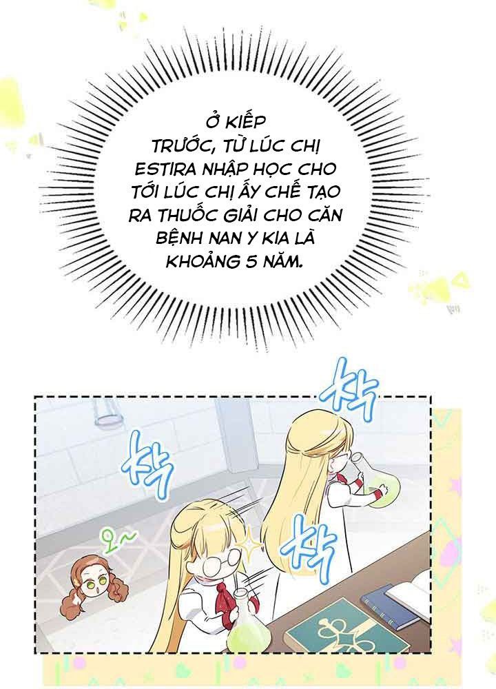 Kiếp Này, Tôi Sẽ Trở Thành Gia Chủ Chapter 66 - Trang 2