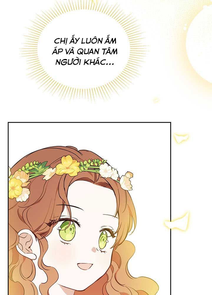 Kiếp Này, Tôi Sẽ Trở Thành Gia Chủ Chapter 82 - Trang 2