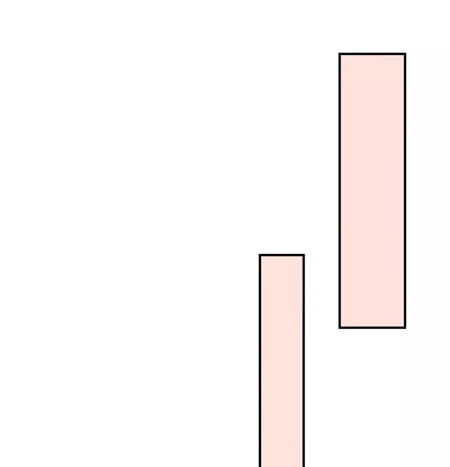 Kiêu Sủng Y Phi Chapter 125 - Trang 2
