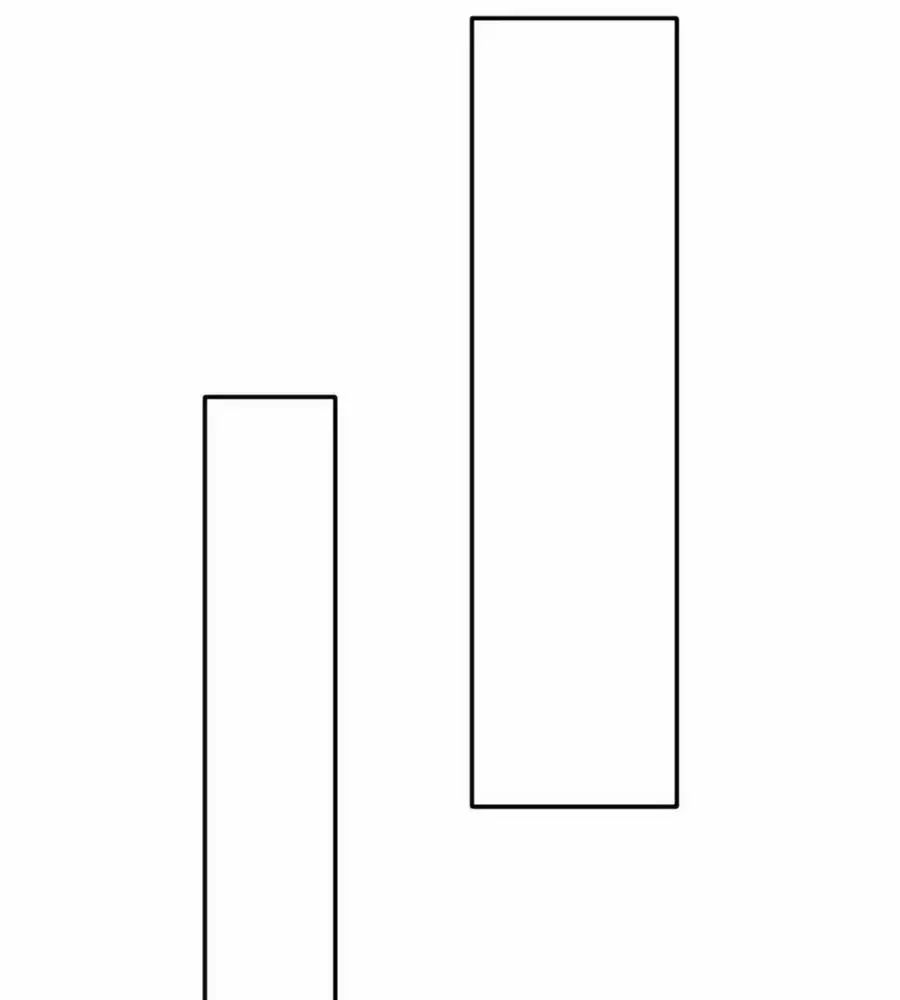 Kiêu Sủng Y Phi Chapter 144 - Trang 2