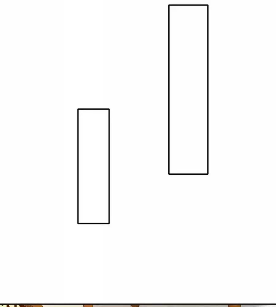 Kiêu Sủng Y Phi Chapter 148 - Trang 2