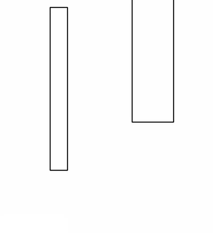 Kiêu Sủng Y Phi Chapter 148 - Trang 2