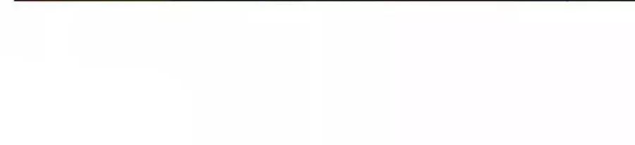 Kiêu Sủng Y Phi Chapter 150 - Trang 2